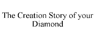 THE CREATION STORY OF YOUR DIAMOND