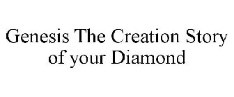 GENESIS THE CREATION STORY OF YOUR DIAMOND