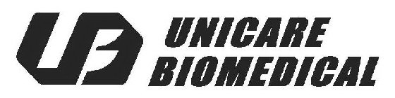 UNICARE BIOMEDICAL