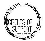 CIRCLES OF SUPPORT SHARING THE JOURNEY HOME