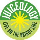 JUICEOLOGY LIVE ON THE BRIGHT SIDE
