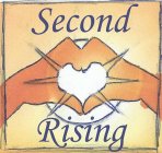 SECOND RISING