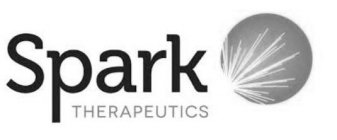 SPARK THERAPEUTICS