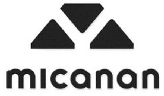 MICANAN