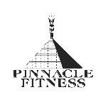 PINNACLE FITNESS