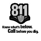 811 KNOW WHAT'S BELOW. CALL BEFORE YOU DIG.