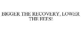 BIGGER THE RECOVERY, LOWER THE FEES!