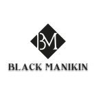 BM BLACK MANIKIN