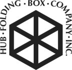 HUB · FOLDING · BOX · COMPANY · INC.