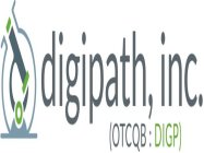 DIGIPATH, INC. (OTCQB: DIGP)