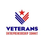 VETERANS ENTREPRENEURSHIP SUMMIT