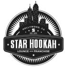 HOLLYWOOD, CA S EST. 2015 STAR HOOKAH LOUNGE AND FRANCHISE