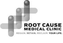 ROOT CAUSE MEDICAL CLINIC REGAIN. RETAIN. RECLAIM. YOUR LIFE.