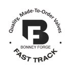 BF BONNEY FORGE QUALITY, MADE-TO-ORDER VALVES FAST TRACK