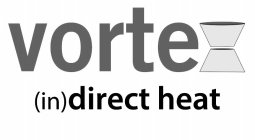 VORTEX (IN)DIRECT HEAT