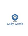 LADY LAMB