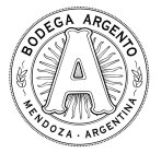 A BODEGA ARGENTO MENDOZA ARGENTINA