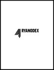 RYANODEX