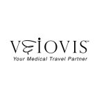 VEIOVIS YOUR MEDICAL TRAVEL PARTNER