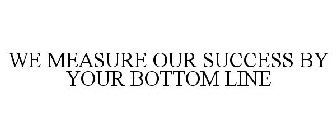 WE MEASURE OUR SUCCESS BY YOUR BOTTOM LINE