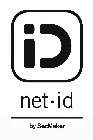 I NET·ID BY SECMAKER