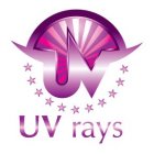 UV RAYS