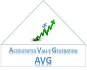 ACCELERATED VALUE GENERATION AVG