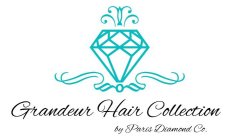 GRANDEUR HAIR COLLECTION BY PARIS COLLECTION CO.