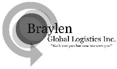 BRAYLEN GLOBAL LOGISTICS INC. 