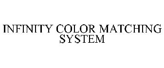 INFINITY COLOR MATCHING SYSTEM