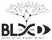 IN THE BLOOD CONNECT THE PAST. DISCOVERTHE PULSE.