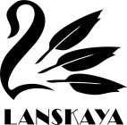 LANSKAYA