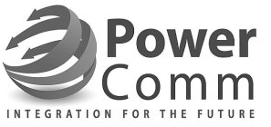 POWER COMM INTEGRATION FOR THE FUTURE
