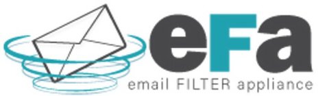 EFA EMAIL FILTER APPLIANCE