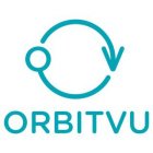 ORBITVU