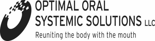 OPTIMAL ORAL SYSTEMIC SOLUTIONS LLC REUNITING THE BODY WITH MOUTH