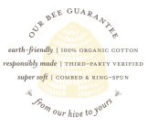 OUR BEE GUARANTEE EARTH-FRIENDLY | 100%ORGANIC COTTON RESPONSIBLY MADE | THIRD-PARTY VERIFIED SUPER SOFT | COMBED & RING-SPUN FROM OUR HIVE TO YOURS