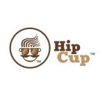 HIPCUP