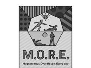 MAGNANIMOUS OVER RESENT EVERYDAY (M.O.R.E.) 24