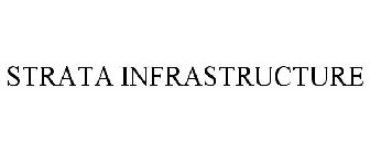 STRATA INFRASTRUCTURE