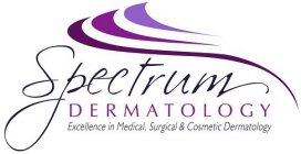 SPECTRUM DERMATOLOGY EXCELLENCE IN MEDICAL, SURGICAL & COSMETIC DERMATOLOGY