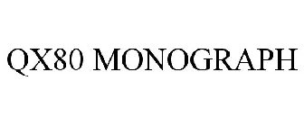 QX80 MONOGRAPH