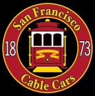 SAN FRANCISCO CABLE CARS 1873