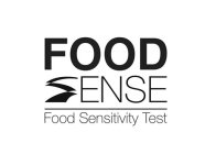 FOOD SENSE FOOD SENSITIVITY TEST