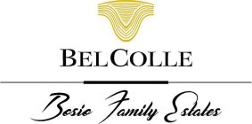 BELCOLLE BOSIO FAMILY ESTATES