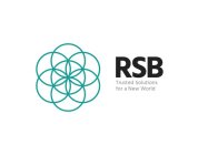RSB TRUSTED SOLUTIONS FOR A NEW WORLD