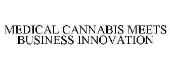 MEDICAL CANNABIS MEETS BUSINESS INNOVATION