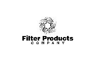 FILTER PRODUCTS COMPANY