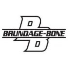 BB BRUNDAGE-BONE