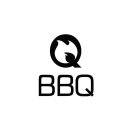 BBQGO